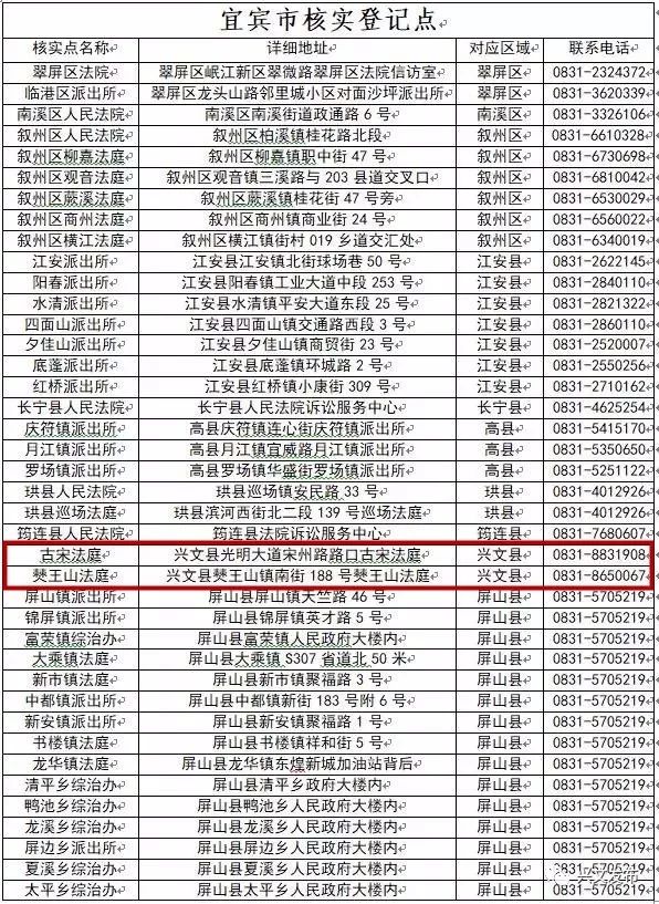 宜宾怎么联系妹子电话