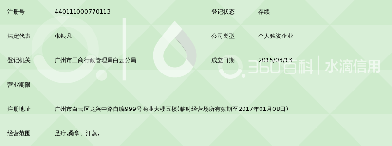 白云区悠闲会所推荐