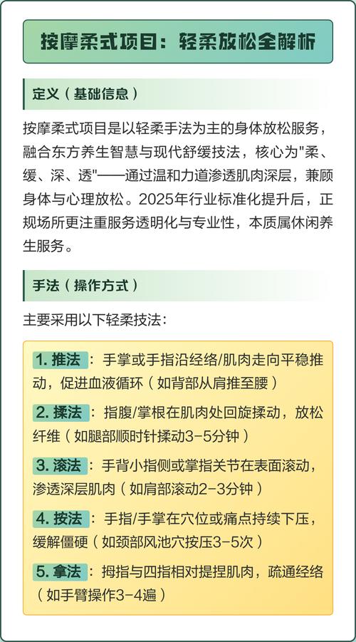 柔式中项包括口吗