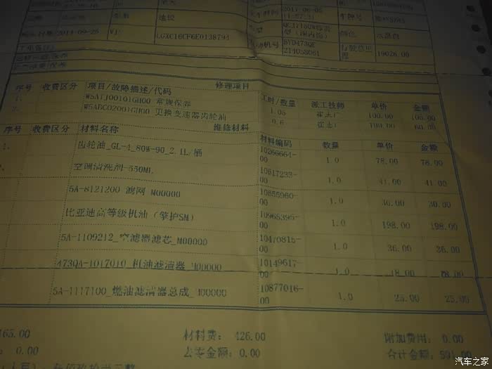 600做一次是不是贵了