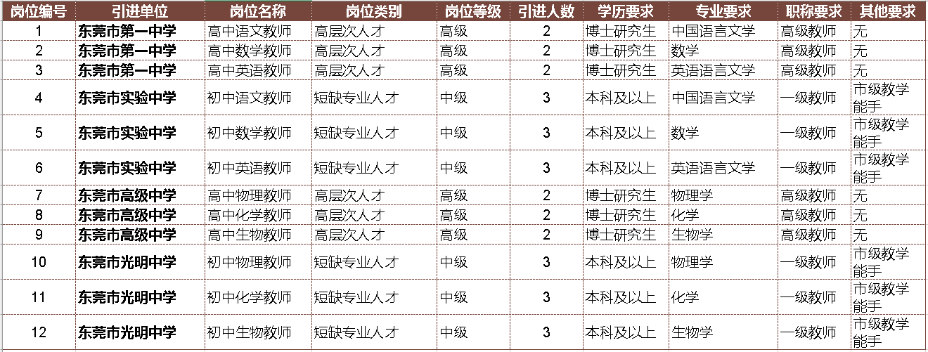 汉中14招是什么