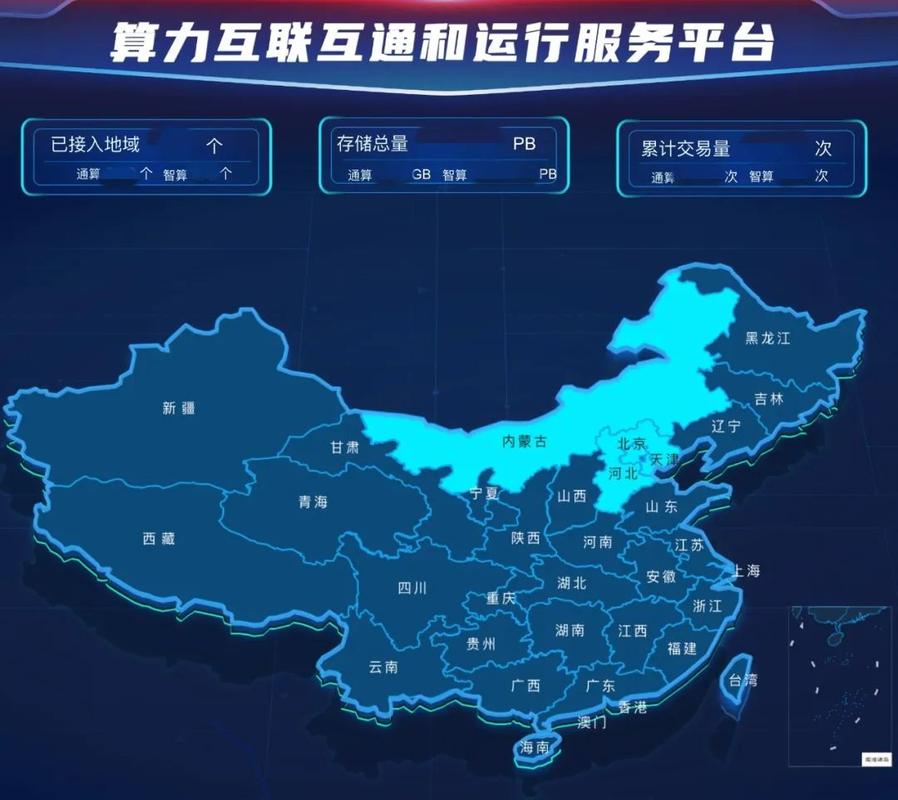 全国同城资源-匹配系统