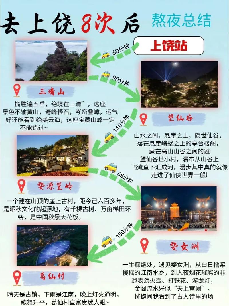 保山足浴店哪里好玩