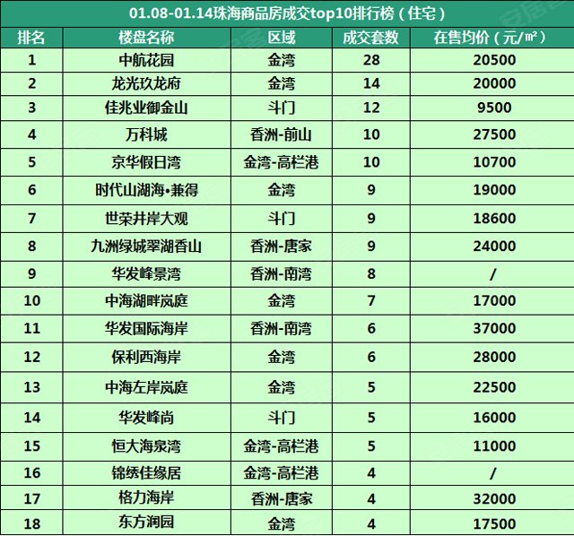 普洱顶级95