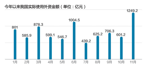 98是什么意思服务行业