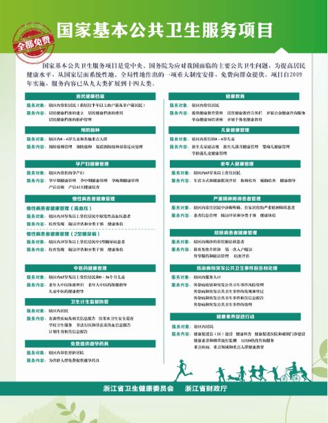 全套蕴含什么项目服务