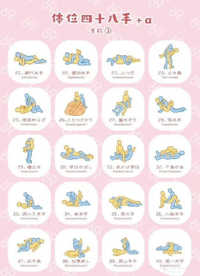 学性姿势的软件