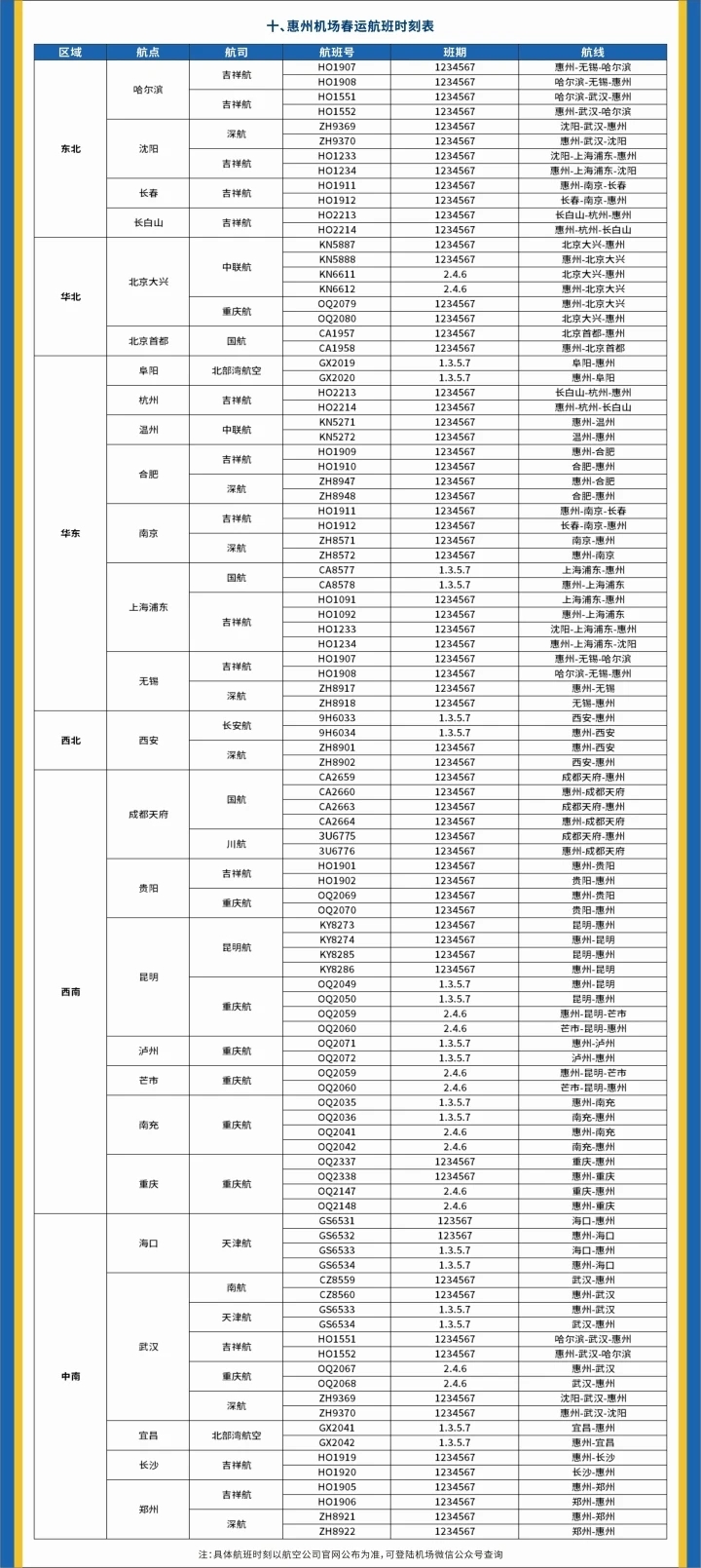 2026惠州guan式服务