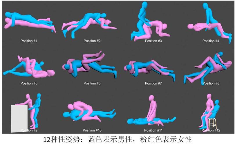 性关系中的全套