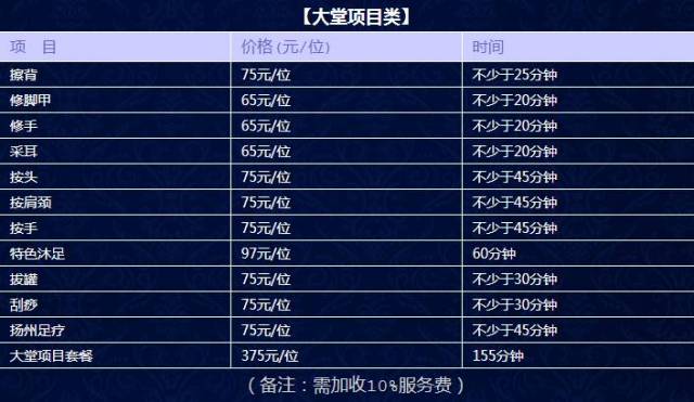 拉萨桑拿全套价值