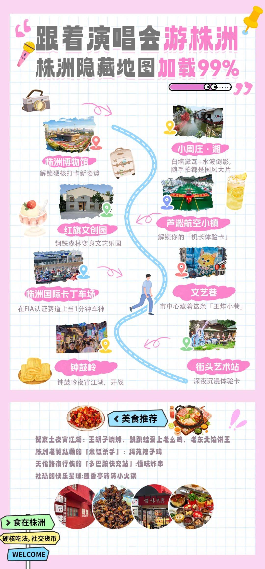株洲沐浴全套哪里好玩