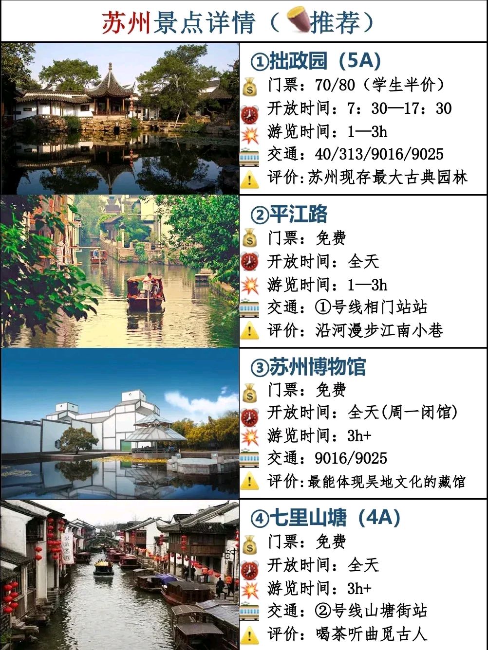 苏州花港有站小巷的地方吗