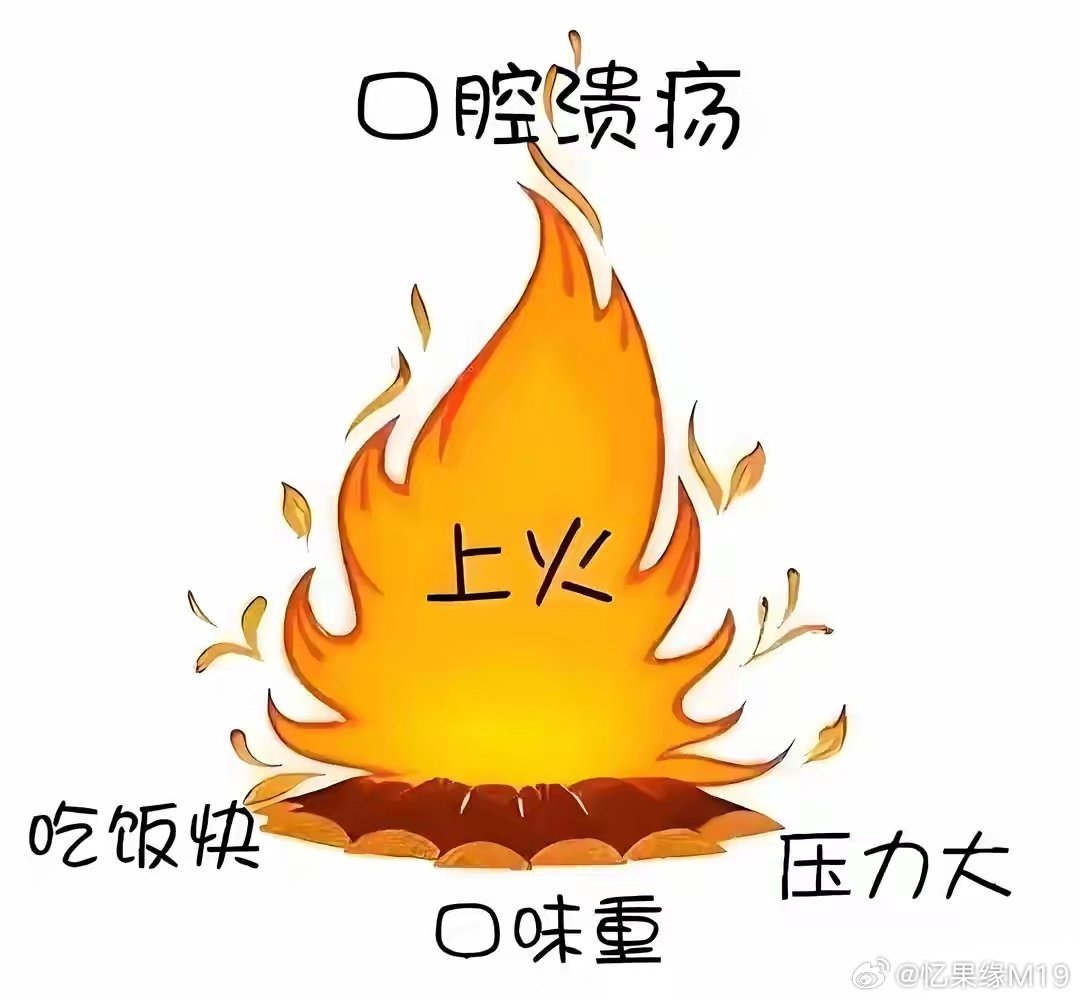 兰州泻火