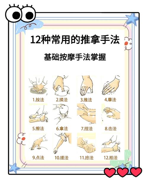 推拿黑话