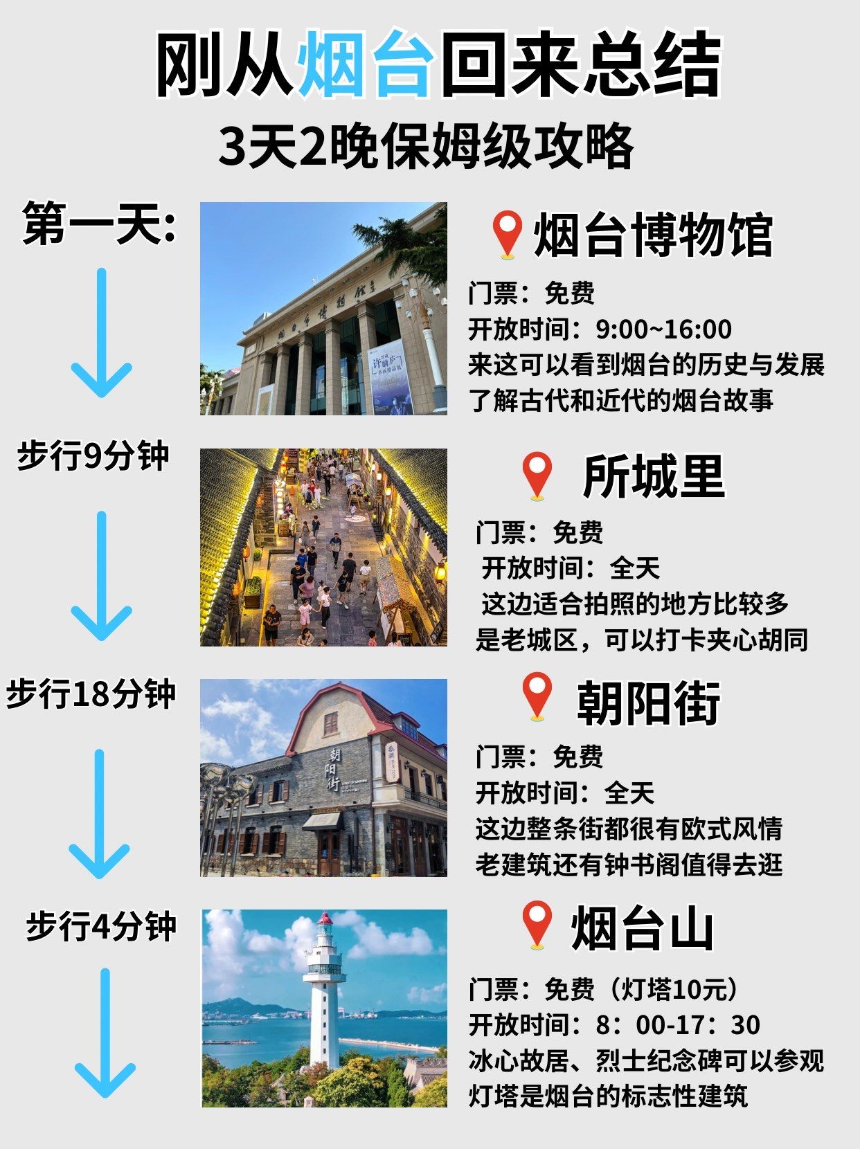 乌兰察布哪里有幼胡同