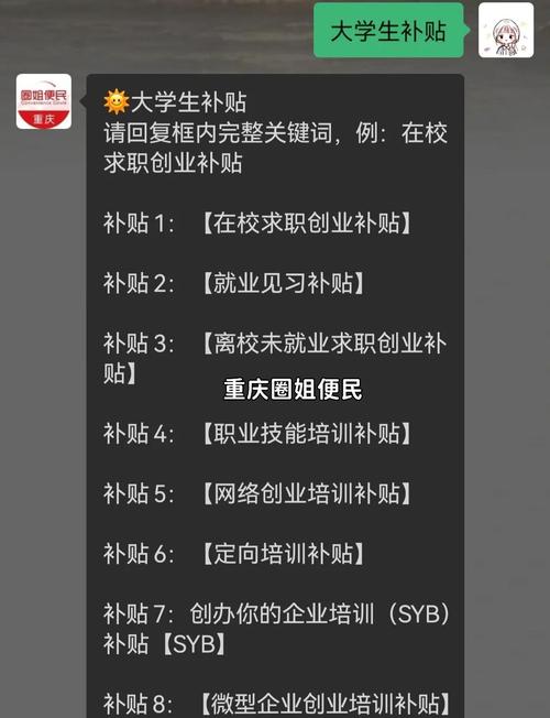 沉庆想包个大学生怎么联系