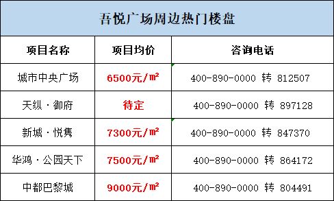 孝感宇济商贸城玩一次几多钱
