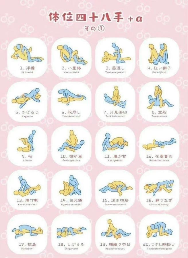 莞式36式是些什么