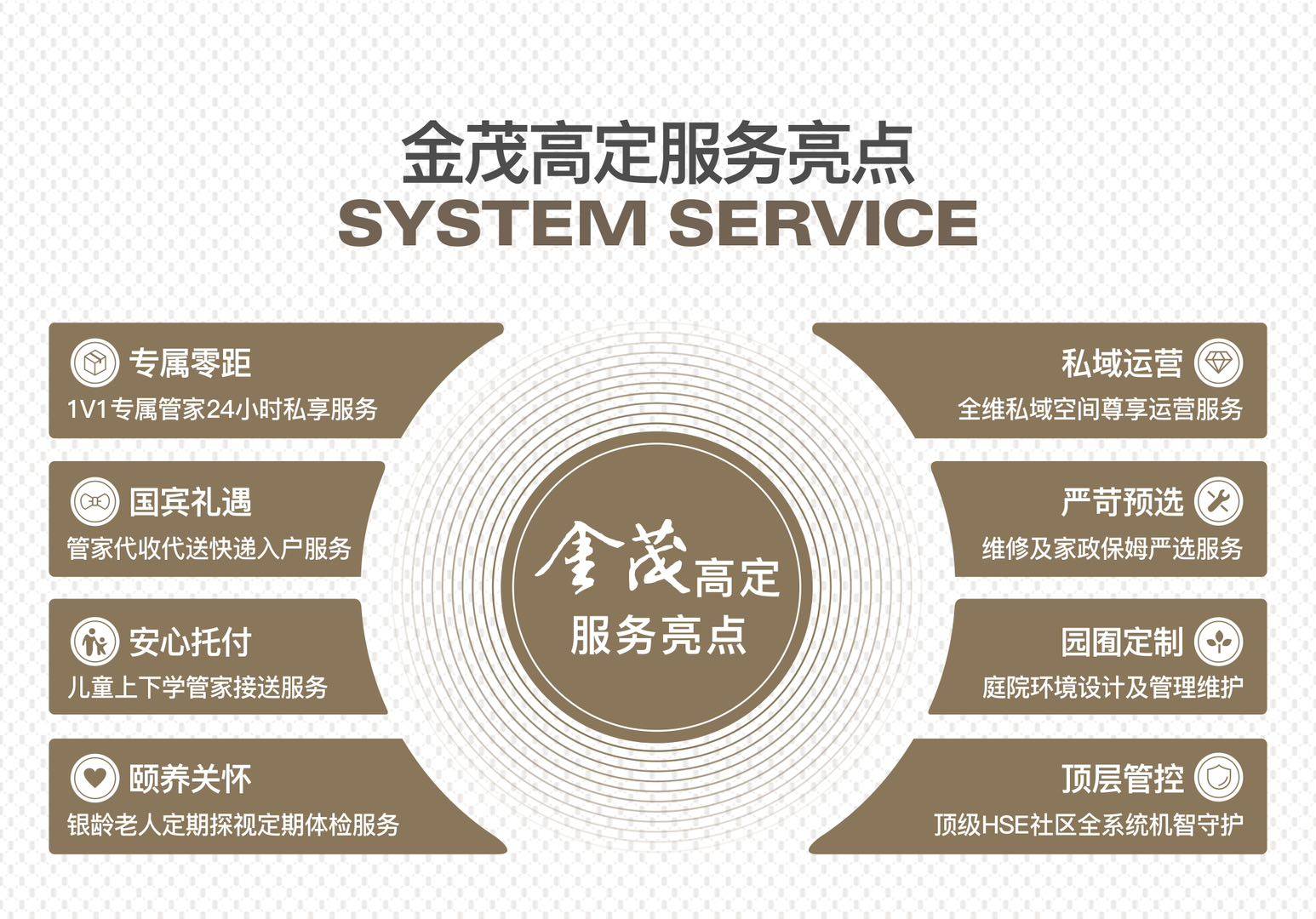 高端全国铺排服务