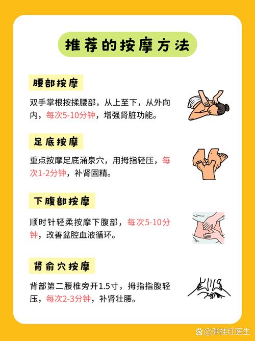 几星推拿是什么意思