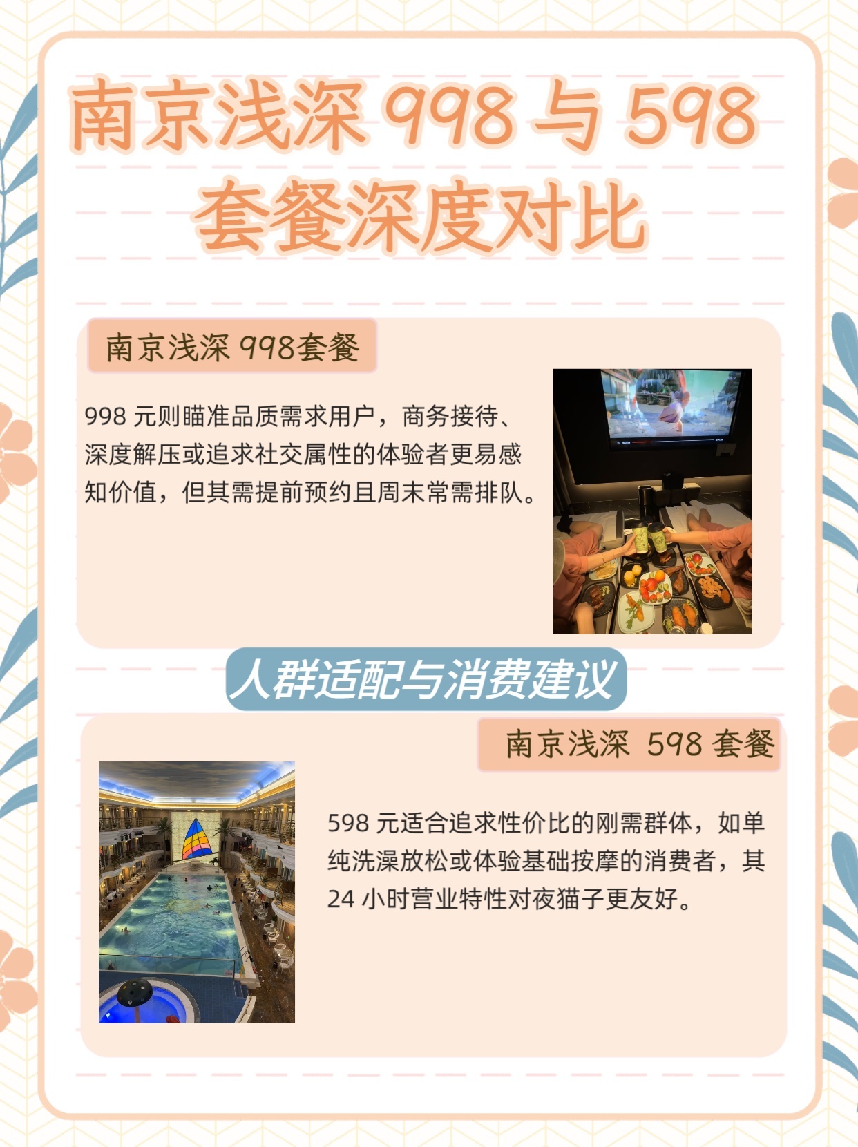 漯河浅深1298是什么项目