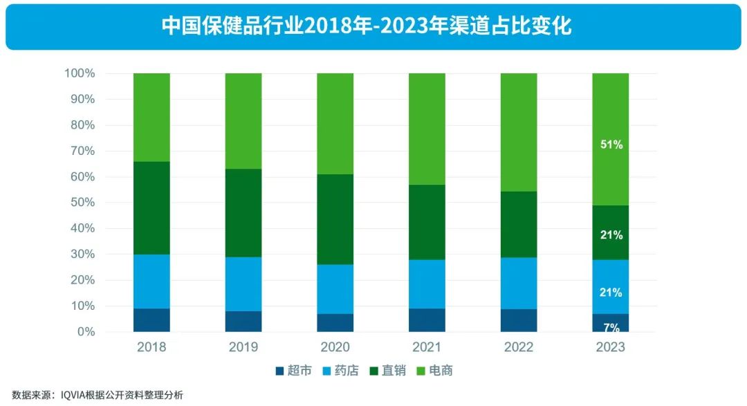 丽江大保健渠路