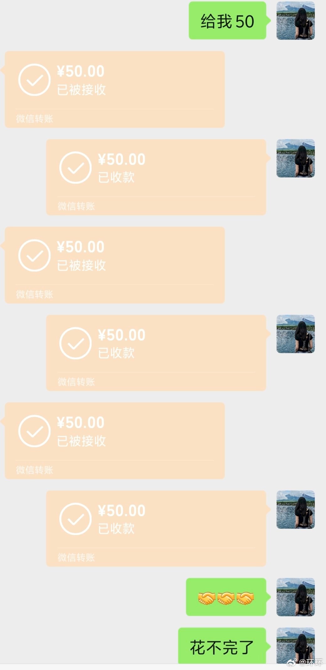 先转钱才华约