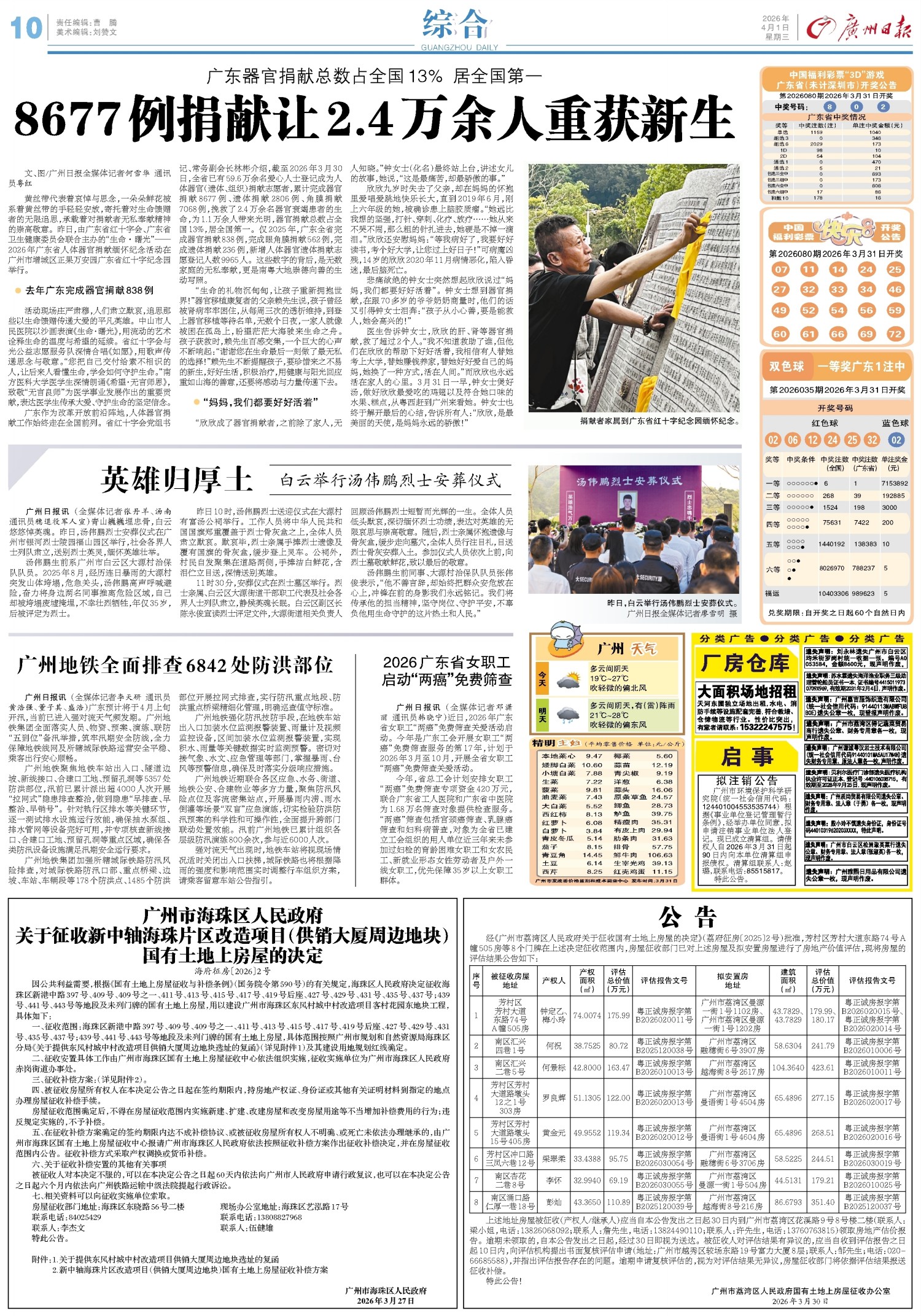 2026昭通幼小路还有没有