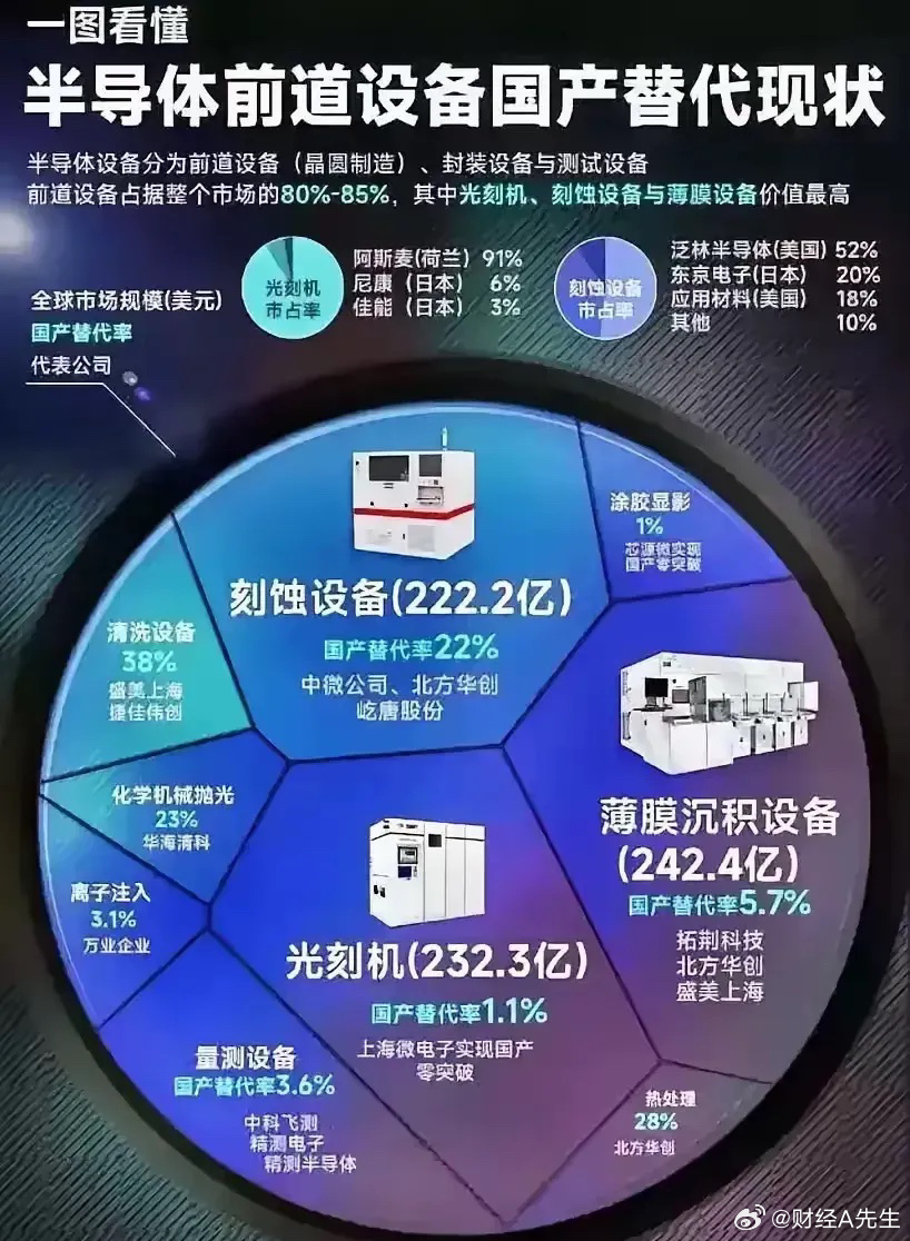 3000一次的表围的经纪抽几多
