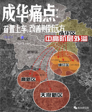 成城市所哪里有半套服务