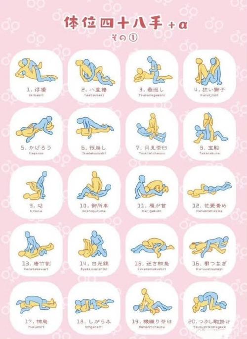 96试性生涯啥意思