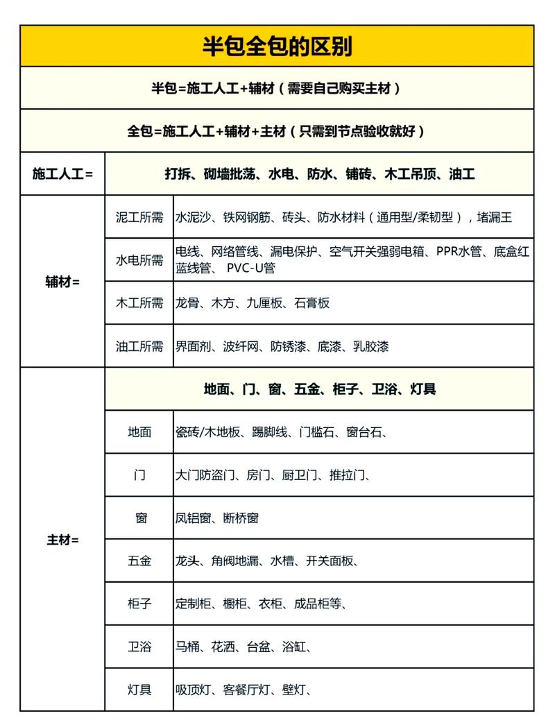 半套服务是指哪些服务