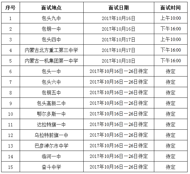 包头哪个大学女生能够约