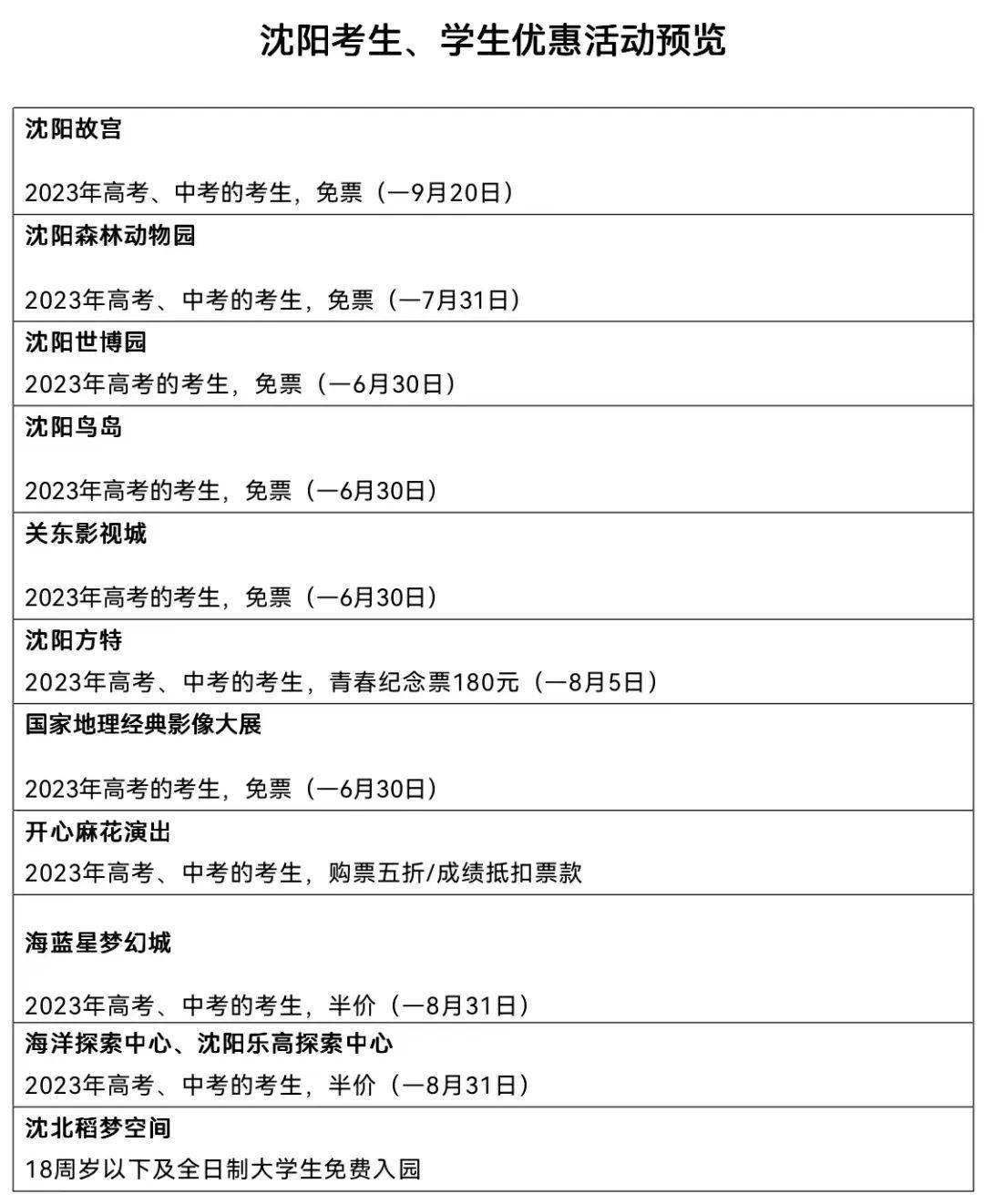 沈阳学生约价值