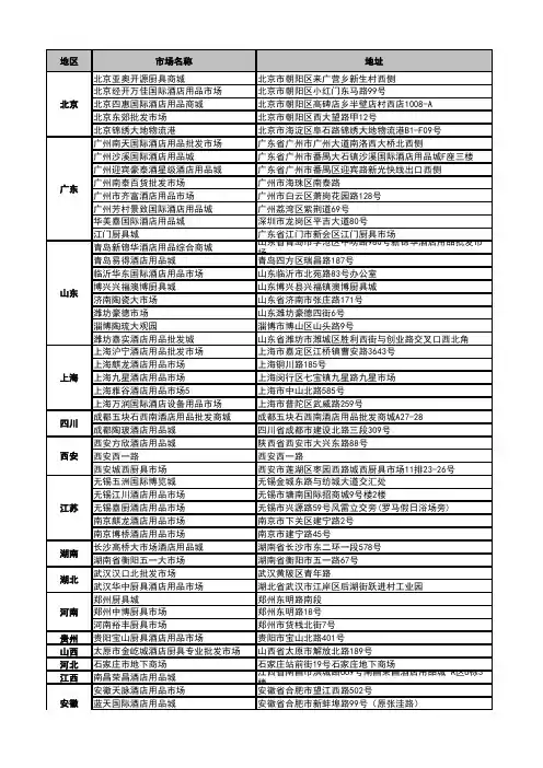 全国信息大全