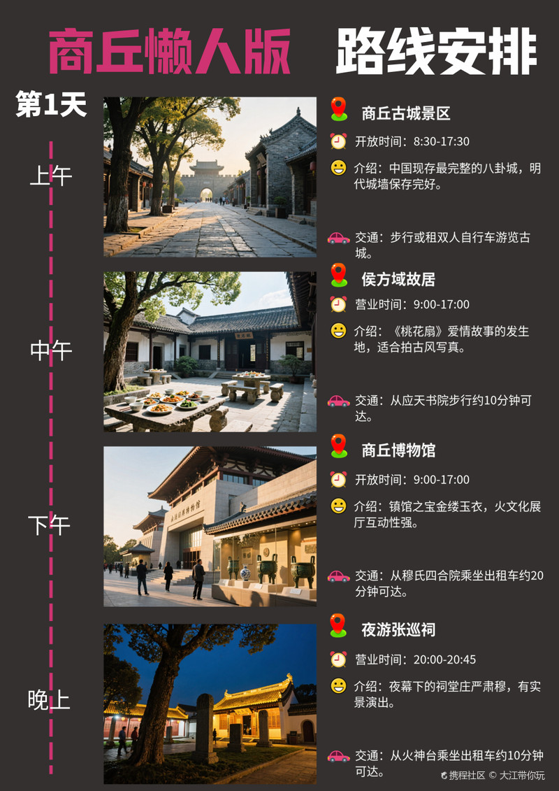 商丘晚上去哪玩站幼巷