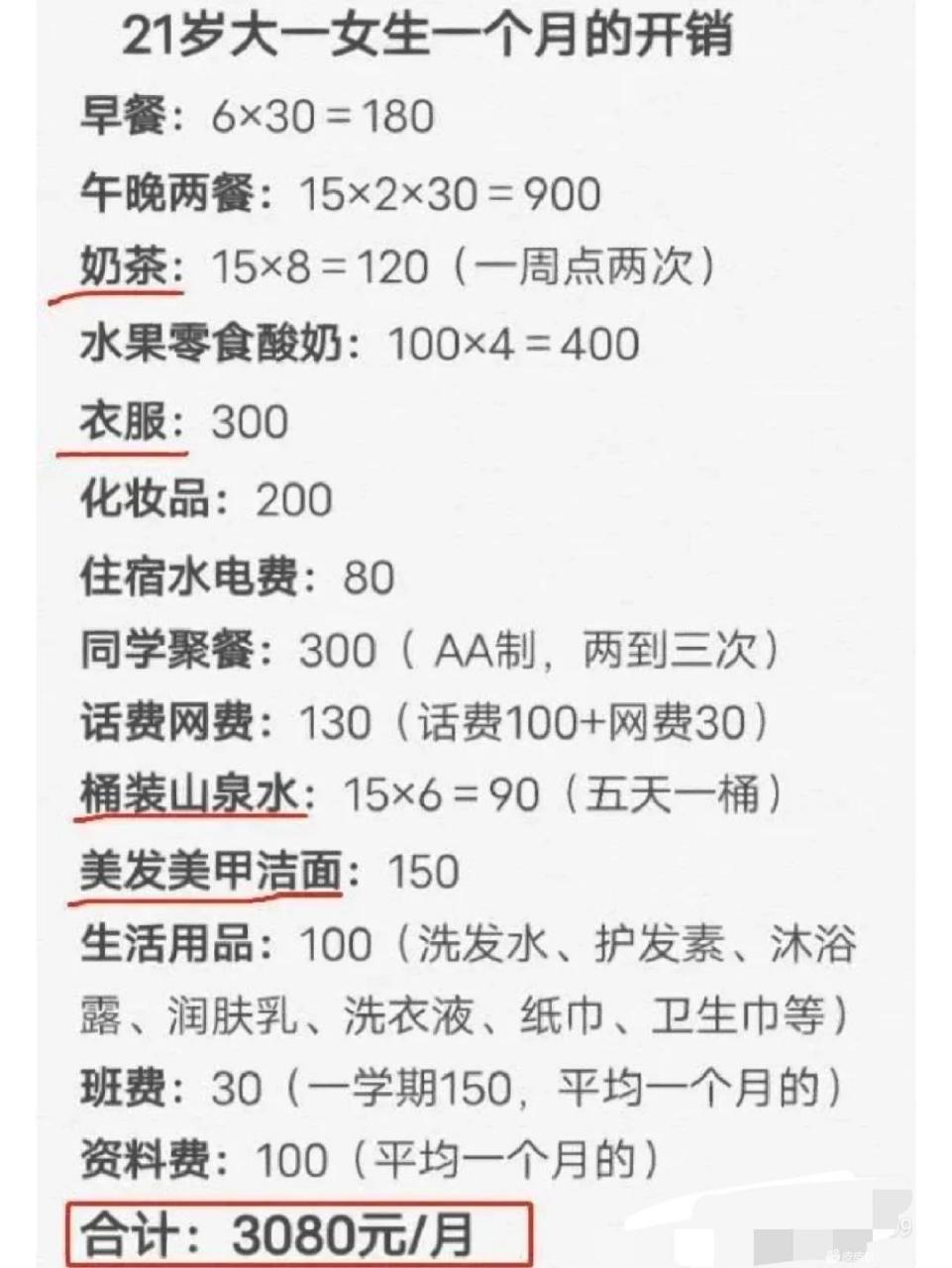 包一个学生一个月或许几多钱