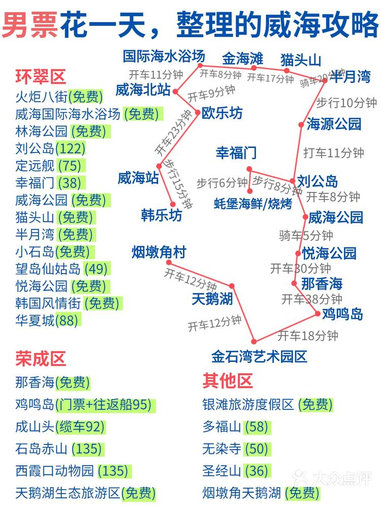 平顶山哪里好玩汉子多的处所