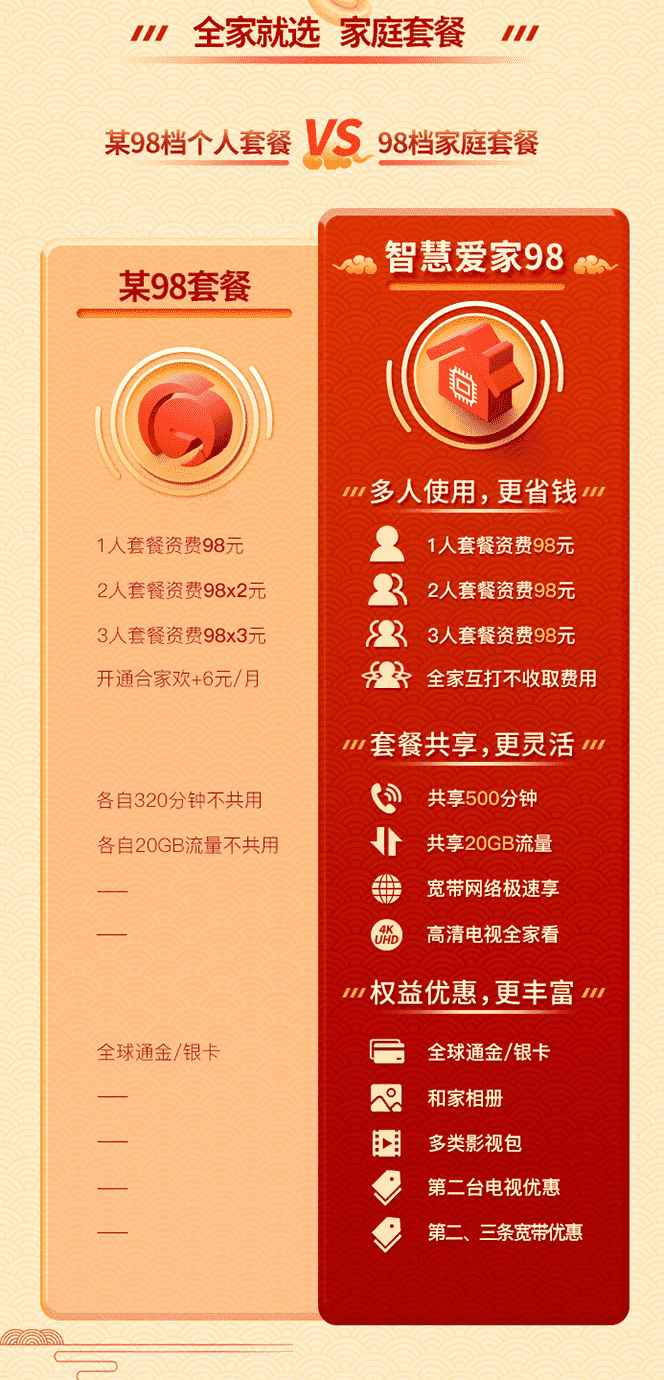 秋香到家598套餐