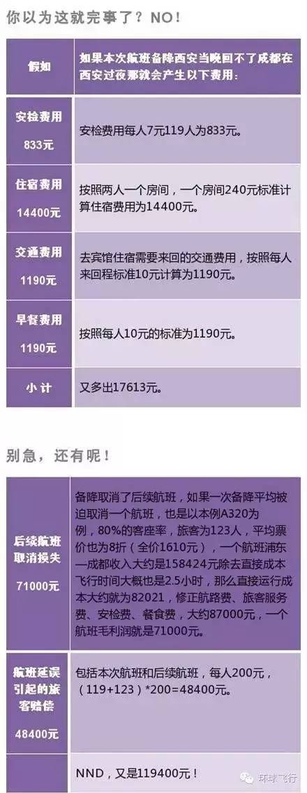 上门空降几多钱一个