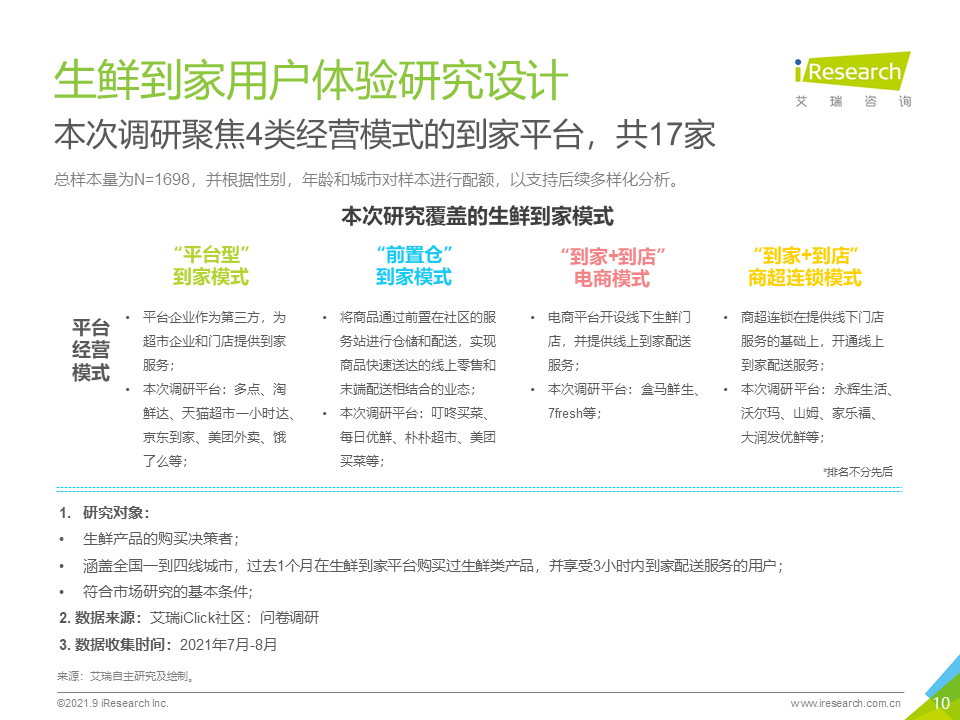 广州95场体验报告