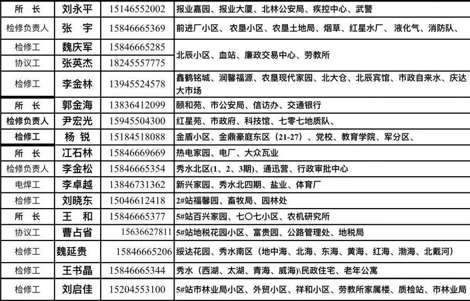 绥化找个服务怎么联系
