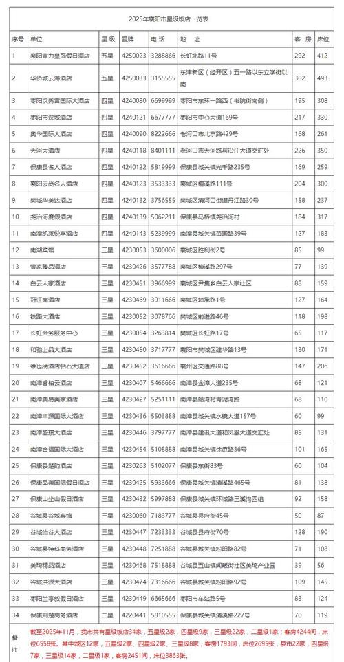 23年凤楼资源下载