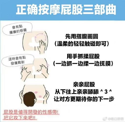 推拿肾和臀是什么切口