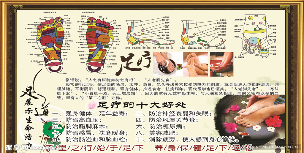 足疗术语9295