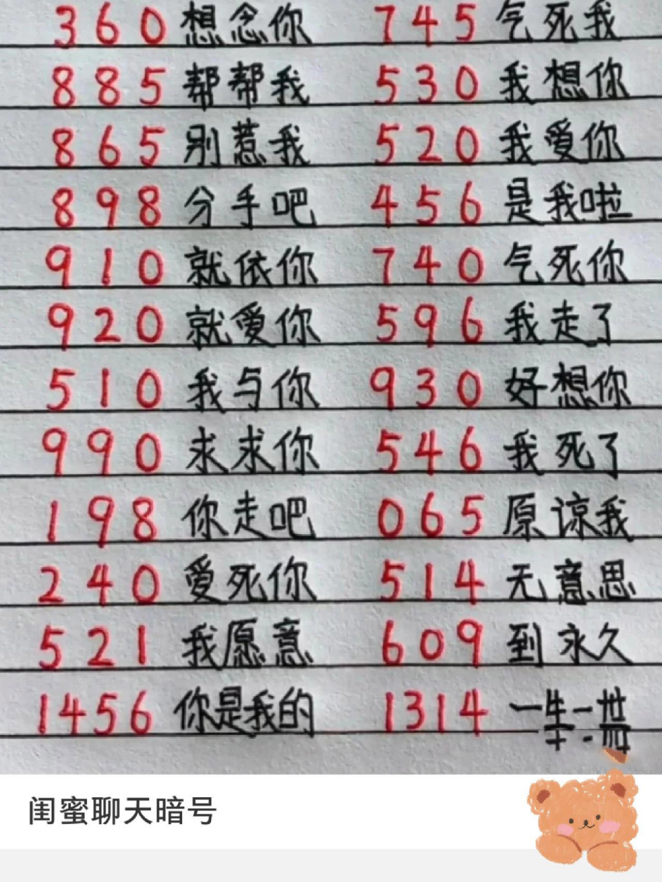 9394是什么记号