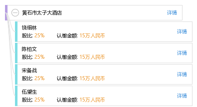 太子酒店服务流程