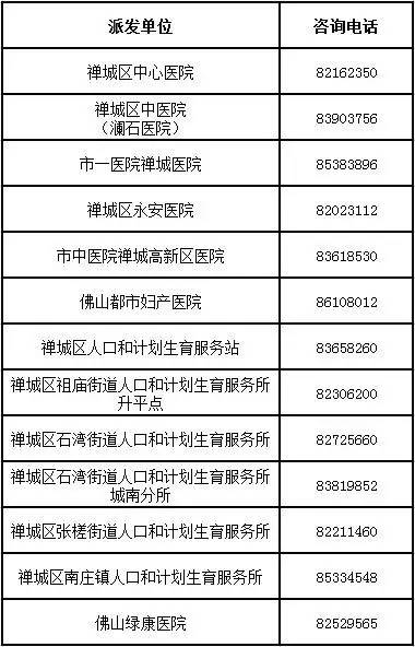 全套服务几次
