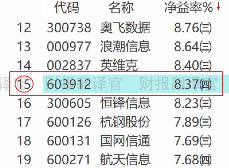 98全套是什么意思?