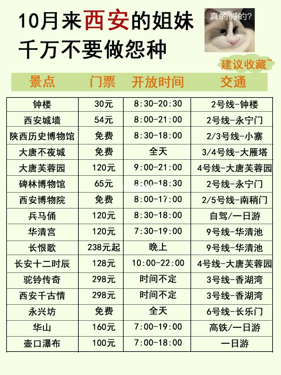 西安哪有50块钱姨